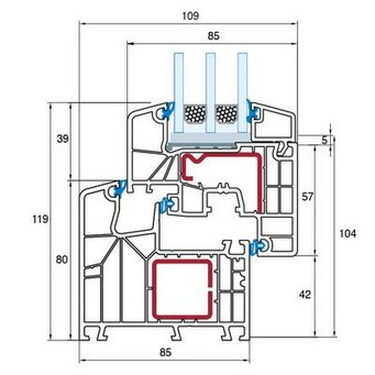 ConseptZen - Fenêtre PVC à Colmar, houssen, barr, benfeld, ensisheim, erstein, guebwiller, marckolsheim, munster, neuf-brisach, ribeauvillé, rouffach, wittenheim