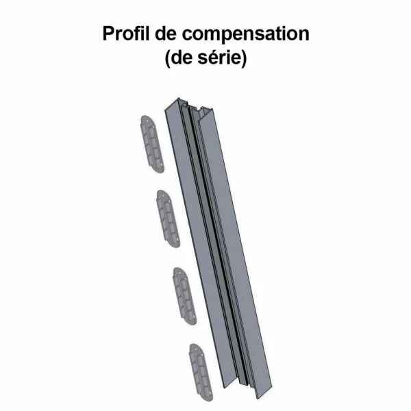 ConseptZen - Moustiquaires